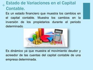 +
Estado de Variaciones en el Capital
Contable.
Es un estado financiero que muestra los cambios en
el capital contable. Muestra los cambios en la
inversión de los propietarios durante el periodo
determinado.
Es dinámico ya que muestra el movimiento deudor y
acreedor de las cuentas del capital contable de una
empresa determinada.
 