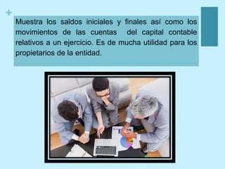+
Muestra los saldos iniciales y finales así como los
movimientos de las cuentas del capital contable
relativos a un ejercicio. Es de mucha utilidad para los
propietarios de la entidad.
 