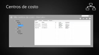 Centros de costo
 