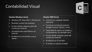 Contabilidad Visual
Versión Windows forms
 Windows XP, Vista, WIn7 y Windows 8
 Ilimitado numero de empresas
 Acceso desde cualquier parte del
mundo por Internet
 Actualizaciones automáticas vía
Internet
 Instalación en el servidor y en el
cliente
Versión WEB forms
 Funciona en cualquier sistema
operativo
 Funciona con Internet explorer,
Google Chrome, Mozila, y otros
 Capacidad de operar con tablets, y
computadores con pantalla táctil
 Acceso desde cualquier parte del
mundo por Internet
 Instalación en el servidor
 El cliente no requiere instalar
 
