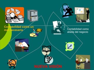 Contabilidad como aliada del negocio Contabilidad como un mal necesario NUEVA VISIÓN 