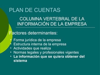 COLUMNA VERTEBRAL DE LA INFORMACIÓN DE LA EMPRESA Factores determinantes: Forma jurídica de la empresa  Estructura interna de la empresa Actividades que realiza Normas legales y profesionales vigentes La información que se quiera obtener del sistema PLAN DE CUENTAS 