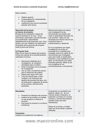 Servicio de asesoría y resolución de ejercicios ciencias_help@hotmail.com
www.maestronline.com
Debe contener:
 Objetivo general.
 Contextualización o antecedentes
de la investigación.
 Justificación (por qué es importante
estudiar dicho tema).
Desarrollo del proyecto.
a) Avance de proyecto.
Entrega de los resultados o logros del
avance solicitado en el curso. Incluir
información organizada y secuencial sobre
el procedimiento, respondiendo
detalladamente a las preguntas: qué, cómo,
dónde y por qué. Realizar una descripción
exhaustiva de los alcances del proyecto
hasta la fecha del informe.
b) Proyecto final.
Debe incluir todas las etapas del proyecto,
incluso las mejoras de la retroalimentación
realizadas al avance.
 Descripción detallada de la
investigación, de variables y
estrategias para el análisis.
 Orden cronológico de los procesos
de investigación.
 Uso de citas y fundamento teórico
para el desarrollo del análisis.
 Referencias según APA style.
 Toda cita textual debe ir entre
comillas y con indicación del
apellido del autor(es) del texto, año
de publicación y página(s) de donde
se ha extraído, todo ello entre
paréntesis.
Básicamente debes de realizar
una investigación de las
herramientas que existen para
medir el desempeño financiero de
una empresa, cuáles son las
empresas que ofrecen servicio de
consultoría para su
implementación y desarrollo.
Es muy importante que hagas
investigación de campo en
empresas de tu localidad para
investigar acerca de cuáles de las
herramientas que investigaste
usan para medir su desempeño
financiero y qué resultados les han
dado, se recomienda que visites
empresas grandes, debes de ser
muy cuidadoso en tus
recomendaciones y conclusiones.
30
Resultados.
 Presenta los hallazgos del proyecto.
 Análisis de las fuentes y la medida
en que ayudaron a resolver el
proyecto.
 Qué aporta el proyecto a tu entorno
profesional.
Al presentar tus resultados usa
gráficas, tablas, etc., de una
manera simple e ilustrativa, no
presentes una tabla con muchos
números y únicamente presenta
aquellas cosas que sean
interesantes.
Debes de comentar y analizar
cada una de las tablas y gráficas
utilizadas.
20
Conclusión.
Justificar el cumplimiento de objetivos,
10
 
