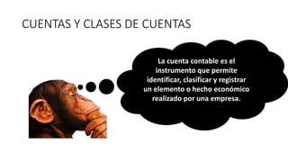 CUENTAS Y CLASES DE CUENTAS
La cuenta contable es el
instrumento que permite
identificar, clasificar y registrar
un elemento o hecho económico
realizado por una empresa.
 