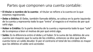 Partes que componen una cuenta contable:
• El titular o nombre de la cuenta: el titular se refiere a la cuenta en la que
estamos registrando.
• Debe o Débito: El Debe, también llamado débito, se coloca en la parte izquierda
de la cuenta y representa todo lo que “entra” al negocio o el motivo de por qué
salió algo.
• Haber o Crédito: Es la parte derecha de la cuenta y representa todo lo que “sale”
de la empresa o bien el motivo de por qué entró algo.
• Saldo: Es la diferencia entre el debe y el haber. Si la suma de los débitos de una
cuenta son mayores que la suma de los créditos, entonces se dice que dicha
cuenta tiene un saldo deudor. Si por el contrario el total de los créditos es mayor
que los débitos el saldo será acreedor.
 