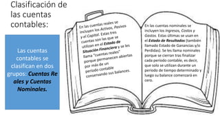 Las cuentas
contables se
clasifican en dos
grupos: Cuentas Re
ales y Cuentas
Nominales.
Clasificación de
las cuentas
contables: En las cuentas nominales se
incluyen los Ingresos, Costos y
Gastos. Estas últimas se usan en
el Estado de Resultados (también
llamado Estado de Ganancias y/o
Perdidas). Se les llama nominales
porque se cierran tras finalizar
cada período contable, es decir,
que solo se utilizan durante un
período de tiempo determinado y
luego su balance comenzará en
cero.
 