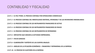 CONTABILIDAD Y FISCALIDAD
 UT. 1 – EL PGC PYMES. EL PROCESO CONTABLE POR OPERACIONES COMERCIALES
 UT. 2 – EL PROCESO CONTABLE DEL INMOVILIZADO MATERIAL, INTANGIBLE Y DE LAS INVERSIONES INMOBILIARIAS
 UT. 3 – EL PROCESO CONTABLE DE LOS INSTRUMENTOS FINANCIEROS DE ACTIVO
 UT. 4 – EL PROCESO CONTABLE DE LOS INSTRUMENTOS FINANCIEROS DE PASIVO
 UT. 5 – EL PROCESO CONTABLE DE LOS INSTRUMENTOS DE PATRIMONIO
 UT. 6 – IMPUESTOS QUE GRAVAN LA ACTIVIDAD EMPRESARIAL
 UT. 7 – FIN DE EJERCICIO
 UT. 8 – ELABORACIÓN Y DEPÓSITO DE LAS CUENTAS ANUALES
 UT. 9 – ANÁLISIS DE LA SITUACIÓN ECONÓMICO – FINANCIERA Y PATRIMONIAL DE LA EMPRESA
 UT. 10 – EL PROCESO DE AUDITORÍA EN LA EMPRESA
 