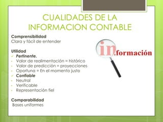 Contabilidad y normas Basicas - Unidad 2 | PPSX