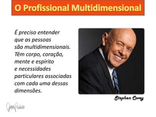 É preciso entender
que as pessoas
são multidimensionais.
Têm corpo, coração,
mente e espírito
e necessidades
particulares associadas
com cada uma dessas
dimensões.
                          Stephen Covey
 