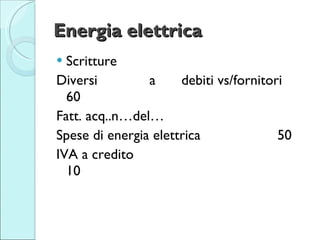 Energia elettrica <ul><li>Scritture </li></ul><ul><li>Diversi  a debiti vs/fornitori 60 </li></ul><ul><li>Fatt. acq..n…del...
