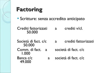 Factoring <ul><li>Scritture: senza accredito anticipato </li></ul><ul><li>Crediti fattorizzati a crediti v/cl.    50.000 <...
