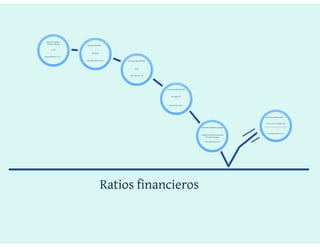 Contabilitat 20130606