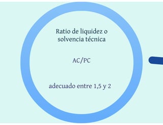 Contabilitat 20130606
