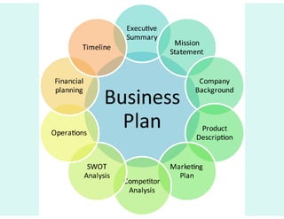 Contabilitat 20130606