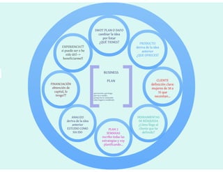 Contabilitat 20130606