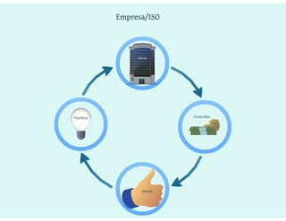 Contabilitat 20130606