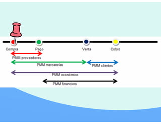 Contabilitat 20130606