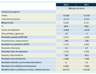 Contabilitat 20130606