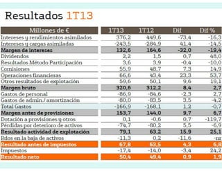 Contabilitat 20130606