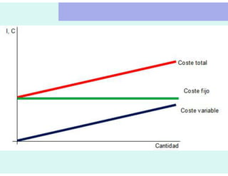 Contabilitat 20130606