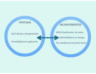 Contabilitat 20130606