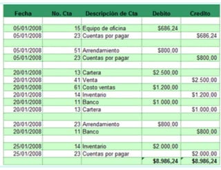 Contabilitat 20130606