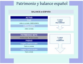 Contabilitat 20130606
