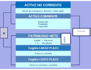 Contabilitat 20130606