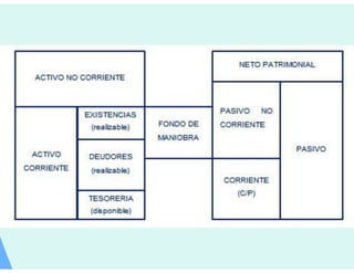 Contabilitat 20130606