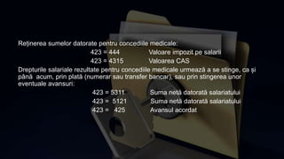 Reținerea sumelor datorate pentru concediile medicale:
423 = 444 Valoare impozit pe salarii
423 = 4315 Valoarea CAS
Drepturile salariale rezultate pentru concediile medicale urmează a se stinge, ca și
până acum, prin plată (numerar sau transfer bancar), sau prin stingerea unor
eventuale avansuri:
423 = 5311 Suma netă datorată salariatului
423 = 5121 Suma netă datorată salariatului
423 = 425 Avansul acordat
 