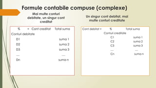 Contabilitate generala. Contul. Formula contabila | PPTX