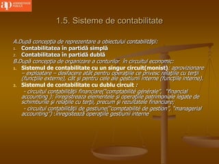 1.5. Sisteme de contabilitate
A.După concepţia de reprezentare a obiectului contabilităţii:
1. Contabilitatea în partidă simplă
2. Contabilitatea în partidă dublă
B.După concepţia de organizare a conturilor în circuitul economic:
1. Sistemul de contabilitate cu un singur circuit(monist): aprovizionare
– exploatare – desfacere atât pentru operaţiile ce privesc relaţiile cu terţii
(funcţiile externe), cât şi pentru cele ale gestiunii interne (funcţiile interne).
2. Sistemul de contabilitate cu dublu circuit :
- circuitul contabilităţii financiare(“comptabilité générale”, “financial
accounting ): înregistreaza elementele şi operaţiile patrimoniale legate de
schimburile şi relaţiile cu terţii, precum şi rezultatele financiare;
- circuitul contabilităţii de gestiune(“comptabilité de gestion”, “managerial
accounting”) :înregistează operaţiile gestiunii interne
 