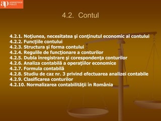 4.2. Contul
4.2.1. Noţiunea, necesitatea şi conţinutul economic al contului
4.2.2. Funcţiile contului
4.2.3. Structura şi forma contului
4.2.4. Regulile de funcţionare a conturilor
4.2.5. Dubla înregistrare şi corespondenţa conturilor
4.2.6. Analiza contabilă a operaţiilor economice
4.2.7. Formula contabilă
4.2.8. Studiu de caz nr. 3 privind efectuarea analizei contabile
4.2.9. Clasificarea conturilor
4.2.10. Normalizarea contabilităţii în România
 