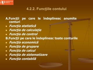 4.2.2. Funcţiile contului
A.Funcţii pe care le îndeplinesc anumite
conturi
 Funcţia statistică
 Funcţia de calculaţie
 Funcţia de control
B.Funcţii pe care le îndeplinesc toate conturile
 Funcţia economică
 Funcţia de grupare
 Funcţia de calcul
 Funcţia de sistematizare
 Funcţia contabilă
 