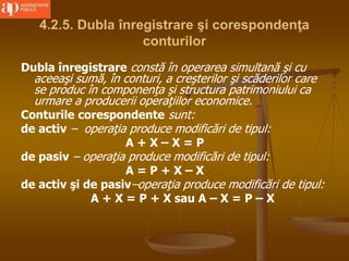 4.2.5. Dubla înregistrare şi corespondenţa
conturilor
Dubla înregistrare constă în operarea simultană şi cu
aceeaşi sumă, în conturi, a creşterilor şi scăderilor care
se produc în componenţa şi structura patrimoniului ca
urmare a producerii operaţiilor economice.
Conturile corespondente sunt:
de activ – operaţia produce modificări de tipul:
A + X – X = P
de pasiv – operaţia produce modificări de tipul:
A = P + X – X
de activ şi de pasiv–operaţia produce modificări de tipul:
A + X = P + X sau A – X = P – X
 