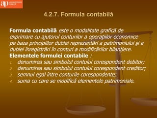 4.2.7. Formula contabilă
Formula contabilă este o modalitate grafică de
exprimare cu ajutorul conturilor a operaţiilor economice
pe baza principiilor dublei reprezentări a patrimoniului şi a
dublei înregistrări în conturi a modificărilor bilanţiere.
Elementele formulei contabile :
1. denumirea sau simbolul contului corespondent debitor;
2. denumirea sau simbolul contului corespondent creditor;
3. semnul egal între conturile corespondente;
4. suma cu care se modifică elementele patrimoniale.
 