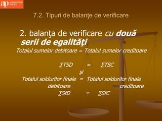 7.2. Tipuri de balanţe de verificare
2. balanţa de verificare cu două
serii de egalităţi
Totalul sumelor debitoare = Totalul sumelor creditoare
∑TSD = ∑TSC
şi
Totalul soldurilor finale = Totalul soldurilor finale
debitoare creditoare
∑SfD = ∑SfC
 