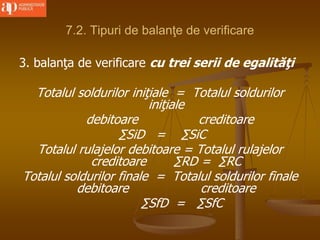 7.2. Tipuri de balanţe de verificare
3. balanţa de verificare cu trei serii de egalităţi
Totalul soldurilor iniţiale = Totalul soldurilor
iniţiale
debitoare creditoare
∑SiD = ∑SiC
Totalul rulajelor debitoare = Totalul rulajelor
creditoare ∑RD = ∑RC
Totalul soldurilor finale = Totalul soldurilor finale
debitoare creditoare
∑SfD = ∑SfC
 