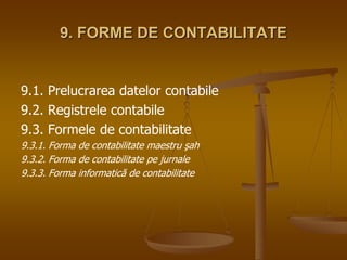 9. FORME DE CONTABILITATE
9.1. Prelucrarea datelor contabile
9.2. Registrele contabile
9.3. Formele de contabilitate
9.3.1. Forma de contabilitate maestru şah
9.3.2. Forma de contabilitate pe jurnale
9.3.3. Forma informatică de contabilitate
 