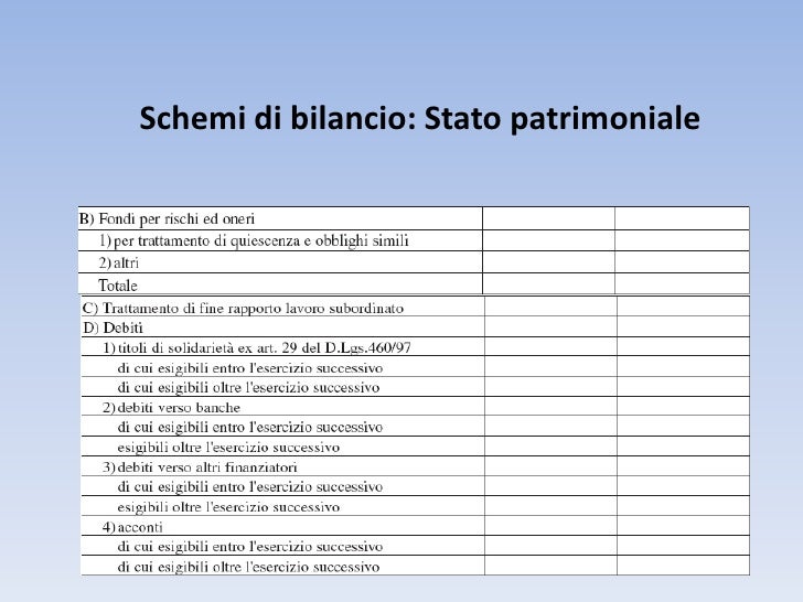 Contabilita Di Stato E Degli Enti Pubblici Contabilità e bilancio enti non profit