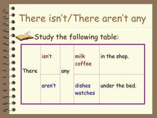 There i sn’t/ There  aren’t any <ul><li>Study the following table: </li></ul>