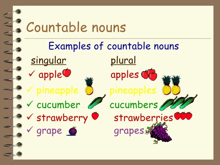 Countable and uncountable nouns