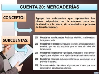 CUENTA 20: MERCADERÍAS
Agrupa las subcuentas que representan los
bienes adquiridos por la empresa para ser
destinados a la venta, sin someterlos a proceso
de transformación.
CONCEPTO:
SUBCUENTAS:
 