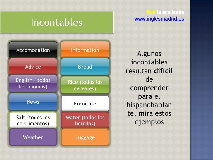 Contables e incontables
