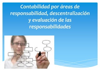 Contabilidad por áreas de
responsabilidad, descentralización
       y evaluación de las
       responsabilidades
 