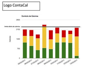 Logo ContaCal limite diário de calorias: 