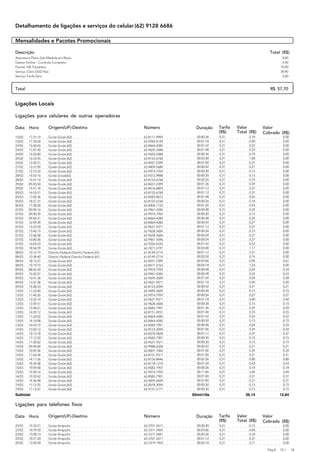 Detalhamento de ligações e serviços do celular (62) 9128 6686

AEEEEEEEEEEEEEEEEEEEEEEEEEEEEEEEEEEEEEEEEEEEEEEEEEEEEEEEEEEB
 Mensalidades e Pacotes Promocionais
CEEEEEEEEEEEEEEEEEEEEEEEEEEEEEEEEEEEEEEEEEEEEEEEEEEEEEEEEEED
 Descrição                                                                                                          Total (R$)
 Assinatura Plano Sob Medida em Reais                                                                                       8,00
 Gestor Online - Controle Completo                                                                                          4,90
 Pacote 100 Torpedos                                                                                                       10,90
 Serviço Claro DDD Nac                                                                                                     29,90
 Serviço Tarifa Zero                                                                                                        4,00

AEEEEEEEEEEEEEEEEEEEEEEEEEEEEEEEEEEEEEEEEEEEEEEEEEEEEEEEEE EB
                                                            E
F Total                                                R$ 57,70 F
CEEEEEEEEEEEEEEEEEEEEEEEEEEEEEEEEEEEEEEEEEEEEEEEEEEEEEEEEEEEED
 Ligações Locais

 Ligações para celulares de outras operadoras

 Data    Hora         Origem(UF)-Destino                       Número          Duração     Tarifa   Valor        Valor
                                                                                           (R$)     Total (R$)   Cobrado (R$)
 15/02   17:31:19     Goiás-Goiás (62)                         62-8117-9909     00:00:36   0,31           0,18               0,00
 15/02   17:33:24     Goiás-Goiás (62)                         62-9944-9149     00:01:18   0,31           0,40               0,00
 23/02   15:34:45     Goiás-Goiás (62)                         62-8464-4285     00:01:42   0,31           0,52               0,00
 23/02   17:47:50     Goiás-Goiás (62)                         62-9655-2488     00:01:48   0,31           0,55               0,00
 24/02   15:25:00     Goiás-Goiás (62)                         62-9655-2488     00:00:36   0,31           0,18               0,00
 24/02   16:53:55     Goiás-Goiás (62)                         62-8152-6768     00:03:30   0,31           1,08               0,00
 25/02   12:50:21     Goiás-Goiás (62)                         62-8431-2399     00:01:00   0,31           0,31               0,00
 27/02   13:31:09     Goiás-Goiás (62)                         62-8409-5684     00:00:42   0,31           0,21               0,00
 27/02   15:19:33     Goiás-Goiás (62)                         62-9974-7959     00:00:30   0,31           0,15               0,00
 28/02   14:03:14     Goiás-Goias(62)                          62-9312-9988     00:00:30   0,31           0,15               0,00
 28/02   15:57:14     Goiás-Goiás (62)                         62-8152-6768     00:02:24   0,31           0,74               0,00
 29/02   09:45:50     Goiás-Goiás (62)                         62-8431-2399     00:01:36   0,31           0,49               0,00
 29/02   19:51:18     Goiás-Goiás (62)                         62-8416-6803     00:01:12   0,31           0,37               0,00
 05/03   16:53:51     Goiás-Goiás (62)                         62-8152-6768     00:01:12   0,31           0,37               0,00
 05/03   17:05:36     Goiás-Goias (62)                         62-8583-8472     00:01:48   0,31           0,55               0,00
 05/03   18:27:31     Goiás-Goiás (62)                         62-8152-6768     00:00:36   0,31           0,18               0,00
 06/03   17:28:28     Goiás-Goiás (62)                         62-8406-7722     00:01:24   0,31           0,43               0,00
 07/03   09:09:16     Goiás-Goiás (62)                         62-9961-4396     00:00:48   0,31           0,24               0,00
 07/03   09:40:39     Goiás-Goiás (62)                         62-9974-7959     00:00:30   0,31           0,15               0,00
 07/03   09:42:31     Goiás-Goiás (62)                         62-8464-4285     00:00:48   0,31           0,24               0,00
 07/03   12:59:39     Goiás-Goiás (62)                         62-8464-4285     00:00:54   0,31           0,27               0,00
 07/03   13:23:59     Goiás-Goiás (62)                         62-9631-9371     00:01:12   0,31           0,37               0,00
 07/03   15:46:19     Goiás-Goiás (62)                         62-9628-3606     00:00:30   0,31           0,15               0,00
 07/03   15:46:58     Goiás-Goiás (62)                         62-9628-3606     00:00:54   0,31           0,27               0,00
 07/03   16:00:36     Goiás-Goiás (62)                         62-9961-4396     00:00:54   0,31           0,27               0,00
 07/03   16:03:53     Goiás-Goiás (62)                         62-9226-0332     00:01:42   0,31           0,52               0,00
 07/03   18:54:29     Goiás-Goiás (62)                         62-7811-3197     00:03:48   0,31           1,17               0,00
 08/03   10:12:15     Distrito Federal-Distrito Federal (61)   61-8149-2714     00:01:12   0,31           0,37               0,00
 08/03   10:34:40     Distrito Federal-Distrito Federal (61)   61-8149-2714     00:02:24   0,31           0,74               0,00
 08/03   18:15:21     Goiás-Goiás (62)                         62-8431-2399     00:03:06   0,31           0,96               0,61
 08/03   19:19:19     Goiás-Goiás (62)                         62-8411-5763     00:04:18   0,31           1,33               0,00
 09/03   08:42:24     Goiás-Goiás (62)                         62-9974-7959     00:00:48   0,31           0,24               0,24
 09/03   10:32:57     Goiás-Goiás (62)                         62-9961-4396     00:00:48   0,31           0,24               0,24
 09/03   10:41:34     Goiás-Goiás (62)                         62-9695-2609     00:01:54   0,31           0,58               0,58
 09/03   13:37:38     Goiás-Goiás (62)                         62-9631-9371     00:01:18   0,31           0,40               0,40
 09/03   14:28:33     Goiás-Goiás (62)                         62-8123-2094     00:00:42   0,31           0,21               0,21
 12/03   11:23:40     Goiás-Goiás (62)                         62-9695-2609     00:00:30   0,31           0,15               0,15
 12/03   11:46:26     Goiás-Goiás (62)                         62-9974-7959     00:00:54   0,31           0,27               0,27
 12/03   13:32:14     Goiás-Goiás (62)                         62-9631-9371     00:01:18   0,31           0,40               0,40
 12/03   13:59:51     Goiás-Goiás (62)                         62-9628-3606     00:00:30   0,31           0,15               0,15
 12/03   15:48:21     Goiás-Goias (62)                         62-8582-7901     00:01:36   0,31           0,49               0,49
 12/03   16:59:12     Goiás-Goiás (62)                         62-8151-0931     00:01:48   0,31           0,55               0,55
 13/03   11:22:02     Goiás-Goiás (62)                         62-8464-4285     00:01:42   0,31           0,52               0,52
 13/03   14:10:08     Goiás-Goiás (62)                         62-8464-4285     00:00:30   0,31           0,15               0,15
 13/03   16:43:19     Goiás-Goias (62)                         62-8582-7901     00:00:48   0,31           0,24               0,24
 14/03   15:02:12     Goiás-Goiás (62)                         62-8123-2094     00:01:06   0,31           0,34               0,34
 14/03   15:13:18     Goiás-Goias (62)                         62-8578-5828     00:01:12   0,31           0,37               0,37
 14/03   17:12:20     Goiás-Goias (62)                         62-8582-7901     00:00:30   0,31           0,15               0,15
 14/03   17:20:02     Goiás-Goiás (62)                         62-9631-9371     00:00:30   0,31           0,15               0,15
 15/03   09:49:04     Goiás-Goiás (62)                         62-9988-6328     00:00:42   0,31           0,21               0,21
 15/03   10:59:36     Goiás-Goiás (62)                         62-8501-1062     00:01:06   0,31           0,34               0,34
 15/03   11:05:34     Goiás-Goiás (62)                         62-8151-9311     00:01:00   0,31           0,31               0,31
 15/03   14:11:26     Goiás-Goiás (62)                         62-8126-8446     00:02:36   0,31           0,80               0,80
 15/03   18:39:38     Goiás-Goiás (62)                         62-8118-1219     00:01:24   0,31           0,43               0,43
 15/03   19:09:58     Goiás-Goias (62)                         62-8582-7901     00:00:36   0,31           0,18               0,18
 15/03   19:50:14     Goiás-Goiás (62)                         62-9974-7959     00:11:06   0,31           3,44               3,44
 16/03   10:32:42     Goiás-Goias (62)                         62-8582-7901     00:01:00   0,31           0,31               0,31
 16/03   14:36:48     Goiás-Goiás (62)                         62-9695-2609     00:01:00   0,31           0,31               0,31
 19/03   11:12:25     Goiás-Goias (62)                         62-8578-3094     00:00:30   0,31           0,15               0,15
 19/03   11:13:47     Goiás-Goiás (62)                         62-9121-2177     00:00:30   0,31           0,15               0,15
 Subtotal                                                                     85min18s                  26,14              12,84

 Ligações para telefones fixos

 Data    Hora         Origem(UF)-Destino                       Número          Duração     Tarifa   Valor        Valor
                                                                                           (R$)     Total (R$)   Cobrado (R$)
 23/02   14:33:21     Goiás-Anapolis                           62-3701-2617     00:00:30   0,31           0,15               0,00
 23/02   14:59:55     Goiás-Anapolis                           62-3311-3464     00:03:06   0,31           0,96               0,00
 23/02   15:08:15     Goiás-Anapolis                           62-3317-2481     00:00:36   0,31           0,18               0,00
 24/02   10:21:20     Goiás-Anapolis                           62-3701-2617     00:01:12   0,31           0,37               0,00
 24/02   13:45:40     Goiás-Anapolis                           62-3319-1903     00:02:18   0,31           0,71               0,00

                                                                                                                   Pág.A   10 /     18
 