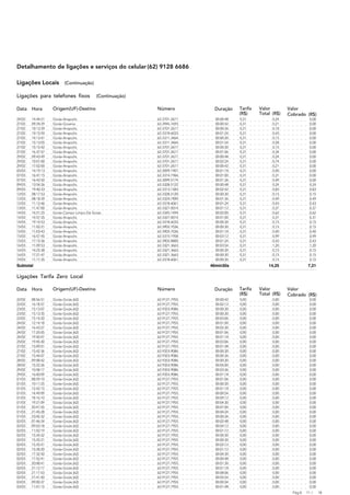 Detalhamento de ligações e serviços do celular (62) 9128 6686

Ligações Locais           (Continuação)

Ligações para telefones fixos             (Continuação)

Data    Hora       Origem(UF)-Destino                     Número          Duração     Tarifa   Valor        Valor
                                                                                      (R$)     Total (R$)   Cobrado (R$)
24/02   14:44:21   Goiás-Anapolis                         62-3701-2617     00:00:48   0,31           0,24               0,00
27/02   09:24:29   Goiás-Goiania                          62-3945-7693     00:00:42   0,31           0,21               0,00
27/02   10:13:39   Goiás-Anapolis                         62-3701-2617     00:00:36   0,31           0,18               0,00
27/02   10:15:59   Goiás-Anapolis                         62-3318-6033     00:01:24   0,31           0,43               0,00
27/02   14:13:41   Goiás-Anapolis                         62-3311-3464     00:00:30   0,31           0,15               0,00
27/02   15:13:05   Goiás-Anapolis                         62-3311-3464     00:01:54   0,31           0,58               0,00
27/02   15:15:42   Goiás-Anapolis                         62-3701-2617     00:00:30   0,31           0,15               0,00
27/02   16:37:57   Goiás-Anapolis                         62-3701-2617     00:01:06   0,31           0,34               0,00
29/02   09:43:49   Goiás-Anapolis                         62-3701-2617     00:00:48   0,31           0,24               0,00
29/02   10:01:00   Goiás-Anapolis                         62-3701-2617     00:02:24   0,31           0,74               0,00
29/02   17:02:00   Goiás-Anapolis                         62-3701-2617     00:00:42   0,31           0,21               0,00
05/03   14:19:13   Goiás-Anapolis                         62-3099-1901     00:01:18   0,31           0,40               0,00
07/03   16:41:15   Goiás-Anapolis                         62-3314-1966     00:01:00   0,31           0,31               0,00
07/03   16:42:50   Goiás-Anapolis                         62-3099-5174     00:01:36   0,31           0,49               0,00
09/03   13:54:26   Goiás-Anapolis                         62-3328-5122     00:00:48   0,31           0,24               0,24
09/03   19:40:33   Goiás-Anapolis                         62-3313-1583     00:02:42   0,31           0,83               0,83
12/03   08:17:53   Goiás-Anapolis                         62-3328-5120     00:00:30   0,31           0,15               0,15
12/03   08:18:39   Goiás-Anapolis                         62-3324-7890     00:01:36   0,31           0,49               0,49
12/03   11:12:46   Goiás-Anapolis                         62-3318-6061     00:01:24   0,31           0,43               0,43
13/03   11:47:00   Goiás-Anapolis                         62-3327-0014     00:01:12   0,31           0,37               0,37
14/03   14:21:25   Goiás-Campo Limpo De Goias             62-3345-1494     00:02:00   0,31           0,62               0,62
14/03   14:57:35   Goiás-Anapolis                         62-3327-0014     00:01:00   0,31           0,31               0,31
14/03   19:14:53   Goiás-Anapolis                         62-3318-6033     00:00:30   0,31           0,15               0,15
15/03   11:02:21   Goiás-Anapolis                         62-3902-7036     00:00:30   0,31           0,15               0,15
15/03   11:03:43   Goiás-Anapolis                         62-3902-7036     00:01:18   0,31           0,40               0,40
15/03   16:57:45   Goiás-Anapolis                         62-3315-1958     00:03:12   0,31           0,99               0,99
15/03   17:15:36   Goiás-Anapolis                         62-3902-8800     00:01:24   0,31           0,43               0,43
16/03   11:09:53   Goiás-Anapolis                         62-3321-3663     00:03:54   0,31           1,20               1,20
16/03   14:25:38   Goiás-Anapolis                         62-3321-3663     00:00:30   0,31           0,15               0,15
16/03   17:21:47   Goiás-Anapolis                         62-3321-3663     00:00:30   0,31           0,15               0,15
19/03   11:11:35   Goiás-Anapolis                         62-3318-6061     00:00:30   0,31           0,15               0,15
Subtotal                                                                 46min30s                  14,25               7,21

Ligações Tarifa Zero Local

Data    Hora       Origem(UF)-Destino                     Número          Duração     Tarifa   Valor        Valor
                                                                                      (R$)     Total (R$)   Cobrado (R$)
22/02   08:56:51   Goiás-Goiás (62)                       62-9127-7955     00:00:42   0,00           0,00               0,00
22/02   16:18:57   Goiás-Goiás (62)                       62-9127-7955     00:02:12   0,00           0,00               0,00
23/02   15:13:07   Goiás-Goiás (62)                       62-9353-9086     00:00:30   0,00           0,00               0,00
23/02   15:13:35   Goiás-Goiás (62)                       62-9127-7955     00:00:30   0,00           0,00               0,00
23/02   15:14:20   Goiás-Goiás (62)                       62-9127-7955     00:03:06   0,00           0,00               0,00
24/02   12:14:18   Goiás-Goiás (62)                       62-9127-7955     00:01:00   0,00           0,00               0,00
24/02   16:43:27   Goiás-Goiás (62)                       62-9127-7955     00:02:30   0,00           0,00               0,00
24/02   17:25:05   Goiás-Goiás (62)                       62-9127-7955     00:01:06   0,00           0,00               0,00
24/02   19:50:47   Goiás-Goiás (62)                       62-9127-7955     00:01:18   0,00           0,00               0,00
25/02   19:45:30   Goiás-Goiás (62)                       62-9127-7955     00:03:06   0,00           0,00               0,00
27/02   15:09:01   Goiás-Goiás (62)                       62-9127-7955     00:01:48   0,00           0,00               0,00
27/02   15:42:36   Goiás-Goiás (62)                       62-9353-9086     00:00:30   0,00           0,00               0,00
27/02   15:44:07   Goiás-Goiás (62)                       62-9353-9086     00:00:36   0,00           0,00               0,00
28/02   09:08:42   Goiás-Goiás (62)                       62-9353-9086     00:00:30   0,00           0,00               0,00
28/02   15:22:26   Goiás-Goiás (62)                       62-9353-9086     00:05:00   0,00           0,00               0,00
29/02   10:58:17   Goiás-Goiás (62)                       62-9353-9086     00:03:36   0,00           0,00               0,00
29/02   16:00:09   Goiás-Goiás (62)                       62-9353-9086     00:01:18   0,00           0,00               0,00
01/03   08:59:10   Goiás-Goiás (62)                       62-9127-7955     00:01:06   0,00           0,00               0,00
01/03   10:11:25   Goiás-Goiás (62)                       62-9127-7955     00:00:30   0,00           0,00               0,00
01/03   12:42:15   Goiás-Goiás (62)                       62-9127-7955     00:01:18   0,00           0,00               0,00
01/03   14:49:09   Goiás-Goiás (62)                       62-9127-7955     00:00:54   0,00           0,00               0,00
01/03   18:16:10   Goiás-Goiás (62)                       62-9127-7955     00:09:12   0,00           0,00               0,00
01/03   19:21:09   Goiás-Goiás (62)                       62-9127-7955     00:04:30   0,00           0,00               0,00
01/03   20:41:55   Goiás-Goiás (62)                       62-9127-7955     00:07:00   0,00           0,00               0,00
01/03   21:45:28   Goiás-Goiás (62)                       62-9127-7955     00:04:24   0,00           0,00               0,00
01/03   23:05:32   Goiás-Goiás (62)                       62-9127-7955     00:00:36   0,00           0,00               0,00
02/03   07:46:24   Goiás-Goiás (62)                       62-9127-7955     00:02:48   0,00           0,00               0,00
02/03   09:03:18   Goiás-Goiás (62)                       62-9127-7955     00:04:12   0,00           0,00               0,00
02/03   11:02:19   Goiás-Goiás (62)                       62-9127-7955     00:01:12   0,00           0,00               0,00
02/03   15:24:52   Goiás-Goiás (62)                       62-9127-7955     00:00:30   0,00           0,00               0,00
02/03   15:25:21   Goiás-Goiás (62)                       62-9127-7955     00:00:30   0,00           0,00               0,00
02/03   15:25:51   Goiás-Goiás (62)                       62-9127-7955     00:02:12   0,00           0,00               0,00
02/03   15:28:20   Goiás-Goiás (62)                       62-9127-7955     00:01:12   0,00           0,00               0,00
02/03   17:32:50   Goiás-Goiás (62)                       62-9127-7955     00:04:30   0,00           0,00               0,00
02/03   17:52:41   Goiás-Goiás (62)                       62-9127-7955     00:00:48   0,00           0,00               0,00
02/03   20:08:41   Goiás-Goiás (62)                       62-9127-7955     00:01:30   0,00           0,00               0,00
02/03   21:12:17   Goiás-Goiás (62)                       62-9127-7955     00:01:18   0,00           0,00               0,00
02/03   21:17:53   Goiás-Goiás (62)                       62-9127-7955     00:08:06   0,00           0,00               0,00
02/03   21:41:50   Goiás-Goiás (62)                       62-9127-7955     00:05:54   0,00           0,00               0,00
03/03   09:00:37   Goiás-Goiás (62)                       62-9127-7955     00:00:54   0,00           0,00               0,00
03/03   11:01:15   Goiás-Goiás (62)                       62-9127-7955     00:01:48   0,00           0,00               0,00
                                                                                                              Pág.A   11 /     18
 