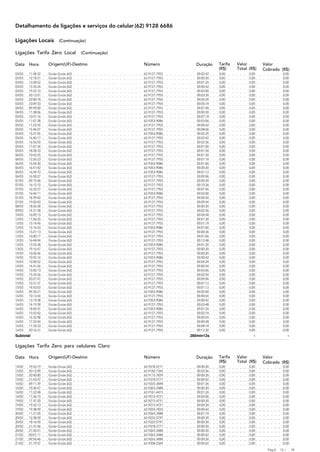 Detalhamento de ligações e serviços do celular (62) 9128 6686

Ligações Locais           (Continuação)

Ligações Tarifa Zero Local            (Continuação)

Data    Hora       Origem(UF)-Destino                 Número           Duração     Tarifa   Valor        Valor
                                                                                   (R$)     Total (R$)   Cobrado (R$)
03/03   11:58:32   Goiás-Goiás (62)                   62-9127-7955      00:02:42   0,00           0,00               0,00
03/03   12:18:21   Goiás-Goiás (62)                   62-9127-7955      00:00:30   0,00           0,00               0,00
03/03   13:28:52   Goiás-Goiás (62)                   62-9127-7955      00:01:24   0,00           0,00               0,00
03/03   15:35:24   Goiás-Goiás (62)                   62-9127-7955      00:00:42   0,00           0,00               0,00
03/03   19:22:10   Goiás-Goiás (62)                   62-9127-7955      00:03:00   0,00           0,00               0,00
03/03   20:12:01   Goiás-Goiás (62)                   62-9127-7955      00:03:30   0,00           0,00               0,00
03/03   22:00:18   Goiás-Goiás (62)                   62-9127-7955      00:02:24   0,00           0,00               0,00
03/03   23:09:33   Goiás-Goiás (62)                   62-9127-7955      00:05:18   0,00           0,00               0,00
04/03   09:49:00   Goiás-Goiás (62)                   62-9127-7955      00:07:48   0,00           0,00               0,00
04/03   11:38:06   Goiás-Goiás (62)                   62-9127-7955      00:00:30   0,00           0,00               0,00
05/03   10:41:16   Goiás-Goiás (62)                   62-9127-7955      00:07:18   0,00           0,00               0,00
05/03   11:07:28   Goiás-Goiás (62)                   62-9353-9086      00:03:06   0,00           0,00               0,00
05/03   11:25:55   Goiás-Goiás (62)                   62-9127-7955      00:00:42   0,00           0,00               0,00
05/03   15:44:27   Goiás-Goiás (62)                   62-9127-7955      00:08:06   0,00           0,00               0,00
05/03   15:57:05   Goiás-Goiás (62)                   62-9353-9086      00:02:24   0,00           0,00               0,00
05/03   16:50:17   Goiás-Goiás (62)                   62-9127-7955      00:02:42   0,00           0,00               0,00
05/03   16:56:55   Goiás-Goiás (62)                   62-9127-7955      00:02:36   0,00           0,00               0,00
05/03   17:07:34   Goiás-Goiás (62)                   62-9127-7955      00:01:00   0,00           0,00               0,00
05/03   18:28:33   Goiás-Goiás (62)                   62-9127-7955      00:01:54   0,00           0,00               0,00
06/03   10:42:25   Goiás-Goiás (62)                   62-9127-7955      00:01:30   0,00           0,00               0,00
06/03   12:26:23   Goiás-Goiás (62)                   62-9127-7955      00:01:18   0,00           0,00               0,00
06/03   15:54:30   Goiás-Goiás (62)                   62-9353-9086      00:01:06   0,00           0,00               0,00
06/03   16:51:42   Goiás-Goiás (62)                   62-9353-9086      00:00:30   0,00           0,00               0,00
06/03   16:54:10   Goiás-Goiás (62)                   62-9353-9086      00:01:12   0,00           0,00               0,00
06/03   16:58:27   Goiás-Goiás (62)                   62-9127-7955      00:09:06   0,00           0,00               0,00
07/03   09:15:46   Goiás-Goiás (62)                   62-9127-7955      00:00:30   0,00           0,00               0,00
07/03   16:15:15   Goiás-Goiás (62)                   62-9127-7955      00:10:36   0,00           0,00               0,00
07/03   16:32:27   Goiás-Goiás (62)                   62-9127-7955      00:07:06   0,00           0,00               0,00
07/03   16:46:11   Goiás-Goiás (62)                   62-9353-9086      00:02:00   0,00           0,00               0,00
07/03   18:39:42   Goiás-Goiás (62)                   62-9127-7955      00:00:54   0,00           0,00               0,00
07/03   19:02:03   Goiás-Goiás (62)                   62-9127-7955      00:09:54   0,00           0,00               0,00
08/03   18:26:28   Goiás-Goiás (62)                   62-9127-7955      00:00:30   0,00           0,00               0,00
09/03   14:31:38   Goiás-Goiás (62)                   62-9127-7955      00:02:36   0,00           0,00               0,00
10/03   16:09:15   Goiás-Goiás (62)                   62-9127-7955      00:04:48   0,00           0,00               0,00
12/03   11:56:35   Goiás-Goiás (62)                   62-9127-7955      00:01:30   0,00           0,00               0,00
12/03   15:14:46   Goiás-Goiás (62)                   62-9127-7955      00:01:18   0,00           0,00               0,00
12/03   15:16:33   Goiás-Goiás (62)                   62-9353-9086      00:01:00   0,00           0,00               0,00
12/03   15:21:13   Goiás-Goiás (62)                   62-9127-7955      00:00:36   0,00           0,00               0,00
12/03   16:00:17   Goiás-Goiás (62)                   62-9127-7955      00:01:06   0,00           0,00               0,00
12/03   16:44:04   Goiás-Goiás (62)                   62-9127-7955      00:12:48   0,00           0,00               0,00
13/03   13:55:28   Goiás-Goiás (62)                   62-9353-9086      00:01:24   0,00           0,00               0,00
13/03   19:16:47   Goiás-Goiás (62)                   62-9127-7955      00:00:30   0,00           0,00               0,00
14/03   10:26:46   Goiás-Goiás (62)                   62-9127-7955      00:00:30   0,00           0,00               0,00
14/03   10:55:16   Goiás-Goiás (62)                   62-9353-9086      00:00:42   0,00           0,00               0,00
14/03   10:58:52   Goiás-Goiás (62)                   62-9127-7955      00:04:24   0,00           0,00               0,00
14/03   14:41:26   Goiás-Goiás (62)                   62-9127-7955      00:00:54   0,00           0,00               0,00
14/03   15:05:13   Goiás-Goiás (62)                   62-9127-7955      00:03:06   0,00           0,00               0,00
14/03   15:35:56   Goiás-Goiás (62)                   62-9127-7955      00:02:54   0,00           0,00               0,00
14/03   20:27:47   Goiás-Goiás (62)                   62-9127-7955      00:09:06   0,00           0,00               0,00
15/03   10:31:37   Goiás-Goiás (62)                   62-9127-7955      00:01:12   0,00           0,00               0,00
15/03   14:43:03   Goiás-Goiás (62)                   62-9127-7955      00:01:12   0,00           0,00               0,00
16/03   09:35:21   Goiás-Goiás (62)                   62-9353-9086      00:02:00   0,00           0,00               0,00
16/03   10:13:44   Goiás-Goiás (62)                   62-9127-7955      00:00:54   0,00           0,00               0,00
16/03   13:19:38   Goiás-Goiás (62)                   62-9353-9086      00:00:42   0,00           0,00               0,00
16/03   14:19:39   Goiás-Goiás (62)                   62-9127-7955      00:03:48   0,00           0,00               0,00
16/03   14:49:37   Goiás-Goiás (62)                   62-9353-9086      00:01:24   0,00           0,00               0,00
16/03   15:52:42   Goiás-Goiás (62)                   62-9127-7955      00:02:18   0,00           0,00               0,00
16/03   16:32:48   Goiás-Goiás (62)                   62-9127-7955      00:00:54   0,00           0,00               0,00
16/03   17:23:44   Goiás-Goiás (62)                   62-9127-7955      00:00:48   0,00           0,00               0,00
16/03   17:35:33   Goiás-Goiás (62)                   62-9127-7955      00:08:18   0,00           0,00               0,00
16/03   20:16:31   Goiás-Goiás (62)                   62-9127-7955      00:12:30   0,00           0,00               0,00
Subtotal                                                             285min12s                       -                    -

Ligações Tarifa Zero para celulares Claro

Data    Hora       Origem(UF)-Destino                 Número           Duração     Tarifa   Valor        Valor
                                                                                   (R$)     Total (R$)   Cobrado (R$)
15/02   19:53:19   Goiás-Goias (62)                   62-9318-5777      00:00:30   0,00           0,00               0,00
15/02   20:12:09   Goiás-Goiás (62)                   62-9182-7342      00:03:36   0,00           0,00               0,00
15/02   20:50:00   Goiás-Goiás (62)                   62-9112-7829      00:00:30   0,00           0,00               0,00
15/02   21:43:47   Goiás-Goias (62)                   62-9318-5777      00:00:42   0,00           0,00               0,00
16/02   09:11:39   Goiás-Goiás (62)                   62-9225-3848      00:01:36   0,00           0,00               0,00
16/02   10:36:47   Goiás-Goiás (62)                   62-9263-3488      00:00:30   0,00           0,00               0,00
16/02   11:22:48   Goiás-Goiás (62)                   62-9161-6415      00:01:24   0,00           0,00               0,00
16/02   11:26:15   Goiás-Goiás (62)                   62-9212-4721      00:02:06   0,00           0,00               0,00
19/02   17:37:20   Goiás-Goiás (62)                   62-9212-4721      00:00:30   0,00           0,00               0,00
19/02   19:22:13   Goiás-Goiás (62)                   62-9212-4721      00:00:30   0,00           0,00               0,00
19/02   19:38:59   Goiás-Goiás (62)                   62-9254-7833      00:00:42   0,00           0,00               0,00
20/02   11:21:05   Goiás-Goiás (62)                   62-9263-3488      00:01:18   0,00           0,00               0,00
20/02   12:38:59   Goiás-Goiás (62)                   62-9222-5797      00:00:30   0,00           0,00               0,00
20/02   18:16:45   Goiás-Goiás (62)                   62-9222-5797      00:00:30   0,00           0,00               0,00
20/02   21:31:46   Goiás-Goias (62)                   62-9318-5777      00:00:30   0,00           0,00               0,00
20/02   21:50:41   Goiás-Goiás (62)                   62-9263-3488      00:00:30   0,00           0,00               0,00
21/02   00:01:11   Goiás-Goiás (62)                   62-9263-3488      00:00:42   0,00           0,00               0,00
21/02   09:54:46   Goiás-Goiás (62)                   62-9263-3488      00:00:30   0,00           0,00               0,00
21/02   21:19:57   Goiás-Goiás (62)                   62-9358-2569      00:00:42   0,00           0,00               0,00

                                                                                                           Pág.A   12 /       18
 