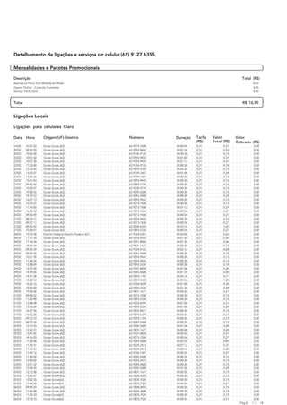 Detalhamento de ligações e serviços do celular (62) 9127 6355

AEEEEEEEEEEEEEEEEEEEEEEEEEEEEEEEEEEEEEEEEEEEEEEEEEEEEEEEEEEB
 Mensalidades e Pacotes Promocionais
CEEEEEEEEEEEEEEEEEEEEEEEEEEEEEEEEEEEEEEEEEEEEEEEEEEEEEEEEEED
 Descrição                                                                                                        Total (R$)
 Assinatura Plano Sob Medida em Reais                                                                                    8,00
 Gestor Online - Controle Completo                                                                                       4,90
 Serviço Tarifa Zero                                                                                                     4,00

AEEEEEEEEEEEEEEEEEEEEEEEEEEEEEEEEEEEEEEEEEEEEEEEEEEEEEEEEE EB
                                                            E
F Total                                                R$ 16,90 F
CEEEEEEEEEEEEEEEEEEEEEEEEEEEEEEEEEEEEEEEEEEEEEEEEEEEEEEEEEEEED
 Ligações Locais

 Ligações para celulares Claro

 Data    Hora         Origem(UF)-Destino                       Número         Duração    Tarifa   Valor        Valor
                                                                                         (R$)     Total (R$)   Cobrado (R$)
 16/02   10:37:22     Goiás-Goiás (62)                         62-9273-1838   00:00:54   0,31           0,27              0,00
 20/02   09:55:59     Goiás-Goiás (62)                         62-9293-9442   00:01:24   0,31           0,43              0,00
 20/02   10:26:58     Goiás-Goiás (62)                         62-9136-9126   00:00:30   0,31           0,15              0,00
 22/02   10:01:42     Goiás-Goiás (62)                         62-9293-9442   00:01:00   0,31           0,31              0,00
 22/02   10:07:30     Goiás-Goiás (62)                         62-9293-9442   00:01:12   0,31           0,37              0,00
 22/02   11:22:48     Goiás-Goiás (62)                         62-9136-9126   00:00:36   0,31           0,18              0,00
 22/02   12:23:44     Goiás-Goiás (62)                         62-9393-5334   00:00:30   0,31           0,15              0,00
 22/02   13:23:27     Goiás-Goiás (62)                         62-9159-7607   00:01:06   0,31           0,34              0,00
 22/02   13:26:36     Goiás-Goiás (62)                         62-9159-7607   00:00:30   0,31           0,15              0,00
 22/02   15:41:03     Goiás-Goiás (62)                         62-9293-9442   00:00:30   0,31           0,15              0,00
 23/02   09:42:26     Goiás-Goiás (62)                         62-9393-5334   00:00:30   0,31           0,15              0,00
 23/02   10:20:57     Goiás-Goiás (62)                         62-9230-9719   00:00:30   0,31           0,15              0,00
 23/02   19:58:55     Goiás-Goiás (62)                         62-9245-5608   00:00:30   0,31           0,15              0,00
 24/02   14:19:22     Goiás-Goiás (62)                         62-9245-5608   00:00:48   0,31           0,24              0,00
 24/02   16:07:13     Goiás-Goiás (62)                         62-9293-9442   00:00:30   0,31           0,15              0,00
 24/02   16:10:27     Goiás-Goiás (62)                         62-9273-1838   00:00:30   0,31           0,15              0,00
 25/02   11:16:00     Goiás-Goiás (62)                         62-9273-1838   00:01:12   0,31           0,37              0,00
 25/02   16:34:52     Goiás-Goiás (62)                         62-9393-5334   00:00:54   0,31           0,27              0,00
 26/02   09:35:49     Goiás-Goiás (62)                         62-9273-1838   00:00:54   0,31           0,27              0,00
 27/02   08:14:17     Goiás-Goiás (62)                         62-9293-9442   00:00:30   0,31           0,15              0,00
 27/02   09:37:11     Goiás-Goiás (62)                         62-9273-1838   00:00:54   0,31           0,27              0,00
 27/02   09:43:42     Goiás-Goiás (62)                         62-9290-6545   00:03:18   0,31           1,02              0,00
 27/02   10:28:41     Goiás-Goiás (62)                         62-9393-5334   00:00:54   0,31           0,27              0,00
 28/02   13:14:28     Distrito Federal-Distrito Federal (61)   61-9164-2351   00:02:00   0,31           0,62              0,00
 28/02   17:51:35     Goiás-Goiás (62)                         62-9293-9442   00:01:42   0,31           0,52              0,00
 28/02   17:54:24     Goiás-Goiás (62)                         62-9251-8006   00:01:30   0,31           0,46              0,00
 28/02   18:25:34     Goiás-Goiás (62)                         62-9401-1677   00:00:30   0,31           0,15              0,00
 29/02   09:24:24     Goiás-Goiás (62)                         62-9164-0162   00:02:12   0,31           0,68              0,00
 29/02   09:26:54     Goiás-Goiás (62)                         62-9245-5608   00:00:30   0,31           0,15              0,00
 29/02   10:21:39     Goiás-Goiás (62)                         62-9293-9442   00:00:30   0,31           0,15              0,00
 29/02   11:44:24     Goiás-Goiás (62)                         62-9293-9442   00:00:30   0,31           0,15              0,00
 29/02   12:38:09     Goiás-Goiás (62)                         62-9393-5334   00:00:36   0,31           0,18              0,00
 29/02   13:10:30     Goiás-Goiás (62)                         62-9107-8818   00:01:06   0,31           0,34              0,00
 29/02   14:39:05     Goiás-Goiás (62)                         62-9245-5608   00:01:18   0,31           0,40              0,00
 29/02   14:57:28     Goiás-Goiás (62)                         62-9292-1183   00:02:18   0,31           0,71              0,00
 29/02   15:08:54     Goiás-Goiás (62)                         62-9293-9442   00:03:54   0,31           1,20              0,00
 29/02   16:32:16     Goiás-Goiás (62)                         62-9234-6078   00:01:06   0,31           0,34              0,00
 29/02   19:45:00     Goiás-Goiás (62)                         62-9393-5334   00:01:36   0,31           0,49              0,00
 29/02   19:54:06     Goiás-Goiás (62)                         62-9401-1677   00:00:42   0,31           0,21              0,00
 01/03   09:58:22     Goiás-Goiás (62)                         62-9273-1838   00:00:30   0,31           0,15              0,00
 01/03   11:02:48     Goiás-Goiás (62)                         62-9393-5334   00:00:30   0,31           0,15              0,00
 01/03   12:48:48     Goiás-Goias (62)                         62-9332-6999   00:01:00   0,31           0,31              0,00
 01/03   13:16:28     Goiás-Goiás (62)                         62-9393-5334   00:01:06   0,31           0,34              0,00
 01/03   16:37:54     Goiás-Goiás (62)                         62-9202-8471   00:00:30   0,31           0,15              0,00
 01/03   16:42:28     Goiás-Goiás (62)                         62-9393-5334   00:00:42   0,31           0,21              0,00
 02/03   09:15:10     Goiás-Goiás (62)                         62-9292-1183   00:00:30   0,31           0,15              0,00
 02/03   09:22:56     Goiás-Goiás (62)                         62-9245-5608   00:00:30   0,31           0,15              0,00
 02/03   12:51:03     Goiás-Goiás (62)                         62-9245-5608   00:01:06   0,31           0,34              0,00
 02/03   12:52:31     Goiás-Goiás (62)                         62-9401-1677   00:00:48   0,31           0,24              0,00
 02/03   13:47:05     Goiás-Goiás (62)                         62-9107-8818   00:00:42   0,31           0,21              0,00
 02/03   14:16:03     Goiás-Goiás (62)                         62-9273-1838   00:00:54   0,31           0,27              0,00
 02/03   17:28:58     Goiás-Goiás (62)                         62-9245-5608   00:02:54   0,31           0,89              0,00
 03/03   11:29:31     Goiás-Goiás (62)                         62-9225-2473   00:01:12   0,31           0,37              0,00
 03/03   11:43:42     Goiás-Goiás (62)                         62-9225-2473   00:02:12   0,31           0,68              0,00
 03/03   11:49:12     Goiás-Goiás (62)                         62-9160-1407   00:00:54   0,31           0,27              0,00
 03/03   11:58:44     Goiás-Goiás (62)                         62-9245-5608   00:00:30   0,31           0,15              0,00
 03/03   12:00:02     Goiás-Goiás (62)                         62-9225-2473   00:00:30   0,31           0,15              0,00
 03/03   12:01:32     Goiás-Goiás (62)                         62-9245-5608   00:00:30   0,31           0,15              0,00
 03/03   12:04:24     Goiás-Goiás (62)                         62-9245-5608   00:01:06   0,31           0,34              0,00
 03/03   12:13:38     Goiás-Goiás (62)                         62-9401-1677   00:00:30   0,31           0,15              0,00
 05/03   12:42:47     Goiás-Goiás (62)                         62-9208-0203   00:00:30   0,31           0,15              0,00
 05/03   13:02:25     Goiás-Goias(62)                          62-9303-7024   00:00:30   0,31           0,15              0,00
 05/03   13:36:30     Goiás-Goias(62)                          62-9303-7024   00:00:54   0,31           0,27              0,00
 06/03   09:39:20     Goiás-Goiás (62)                         62-9208-0203   00:00:30   0,31           0,15              0,00
 06/03   11:02:08     Goiás-Goiás (62)                         62-9245-5608   00:00:30   0,31           0,15              0,00
 06/03   11:25:33     Goiás-Goias(62)                          62-9303-7024   00:00:30   0,31           0,15              0,00
 06/03   12:10:10     Goiás-Goias(62)                          62-9303-7024   00:00:42   0,31           0,21              0,00
                                                                                                                 Pág.A   1/      18
 